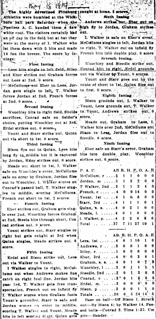 Wick Boro Baseball 1914